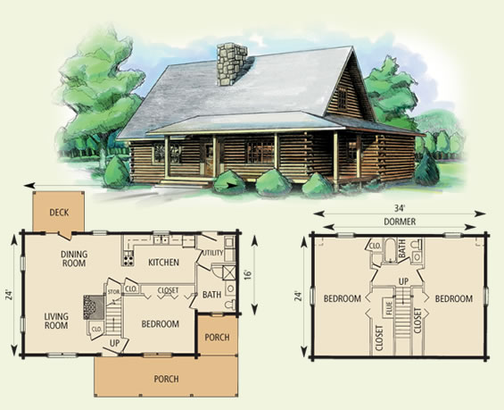 cabell log home