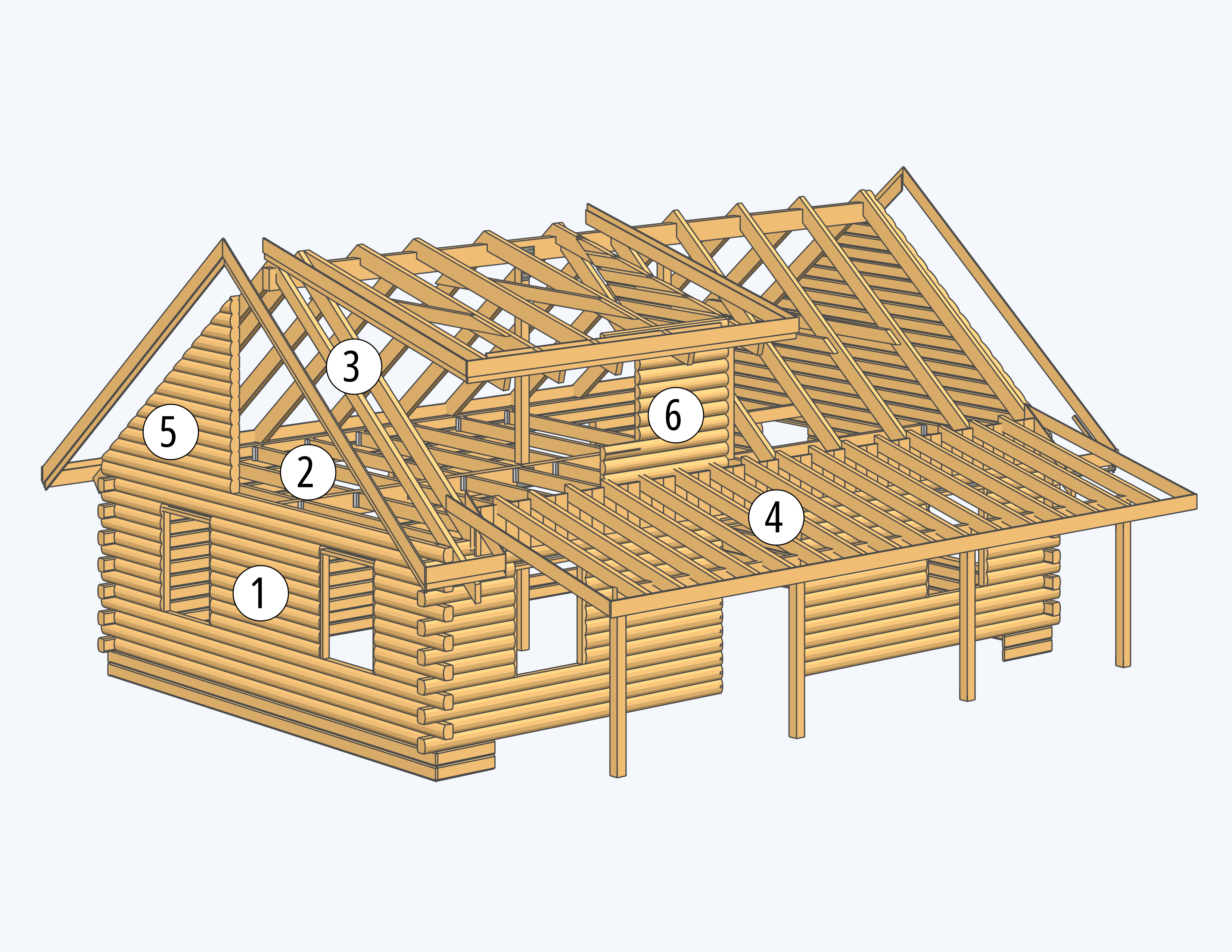 2026 PREMIER LOG AND BEAM